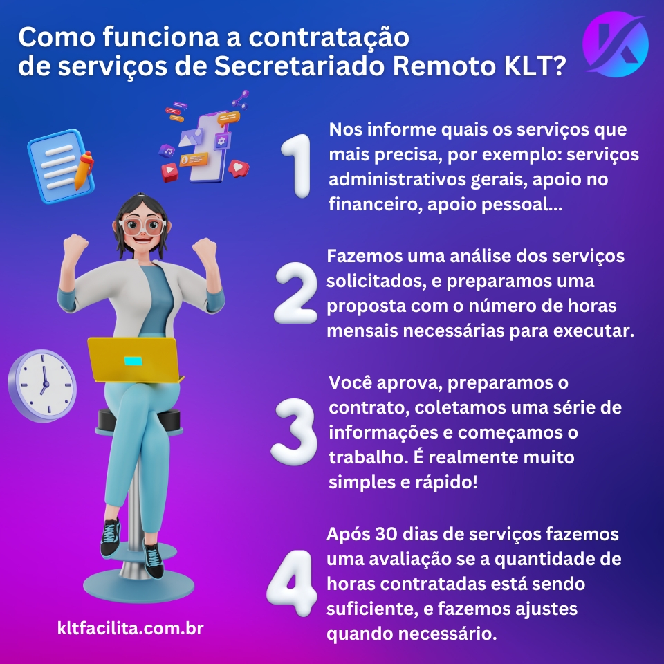 secretariado remoto e assistente virtual, como funciona o a contratação de serviços de secretariado remoto?
